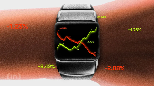 Silver and Gold Know What’s Coming, Does Bitcoin See It Too?
